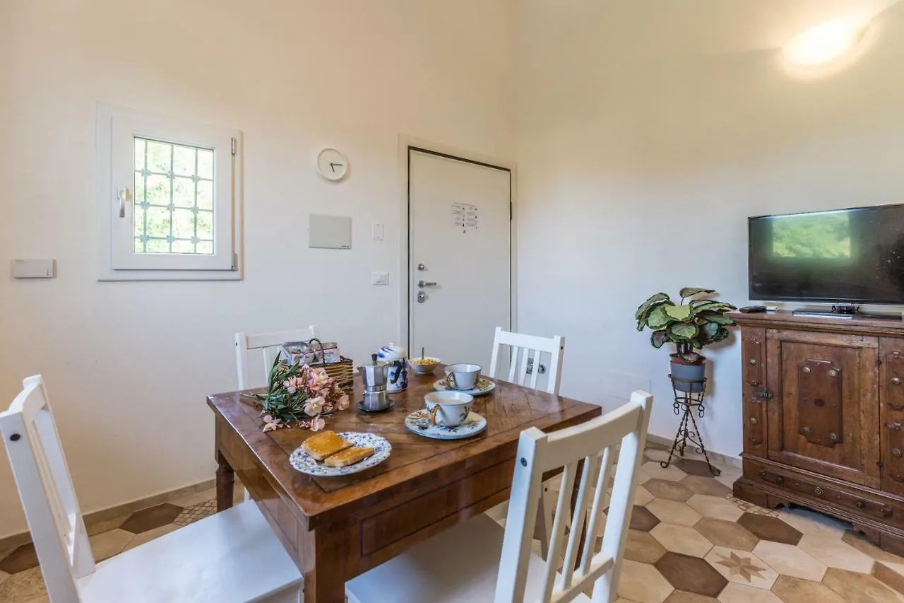 Borgo Sartoni Case Vacanze Appartamenti In Affitto Bologna Italië